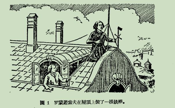 雷电是什么?—是传说中的“雷公”和“电母”吗? 雷电是什么?—是传说中的“雷公”和“电母”吗?